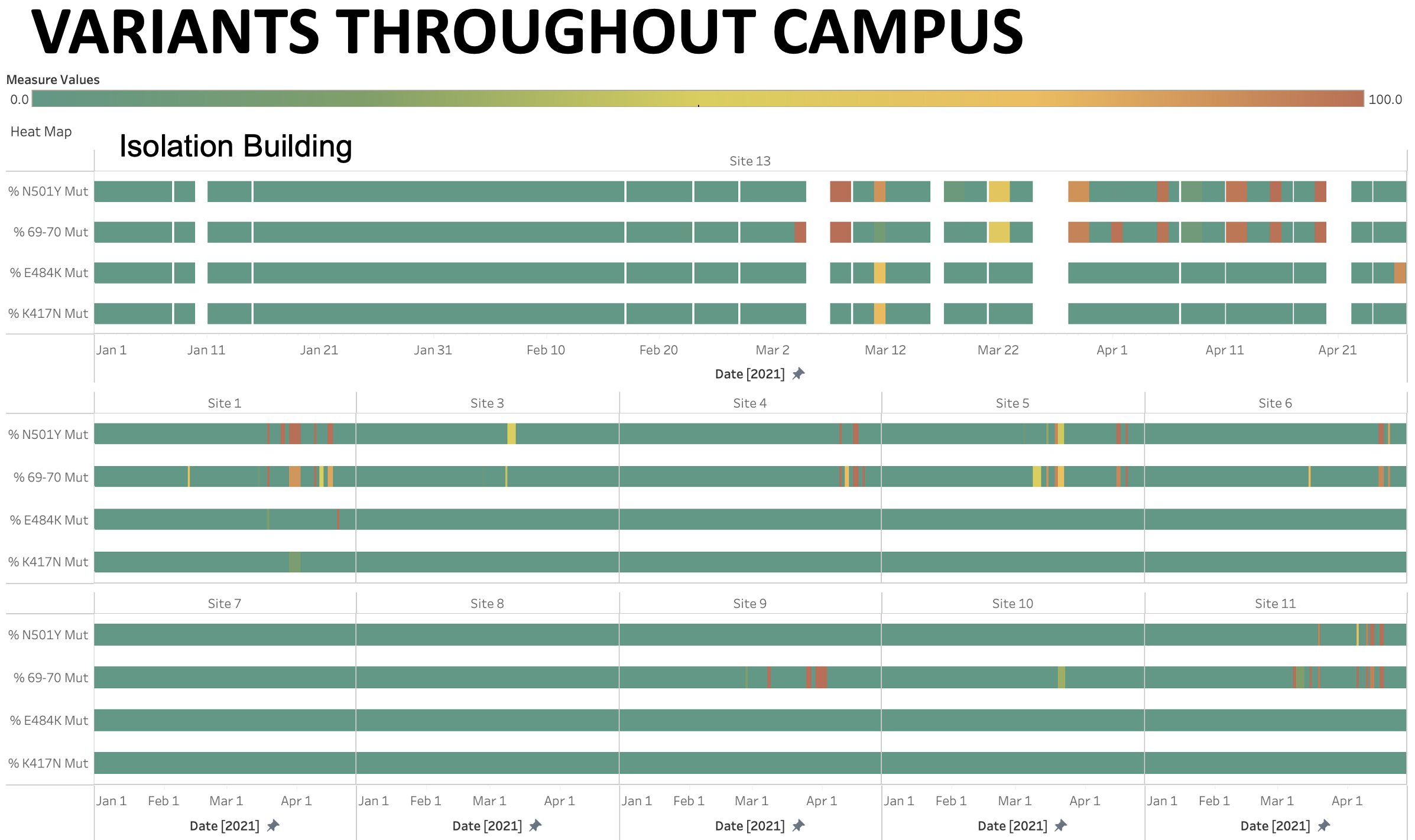 Statewide SARS-CoV-2 wastewater surveillance figure 2